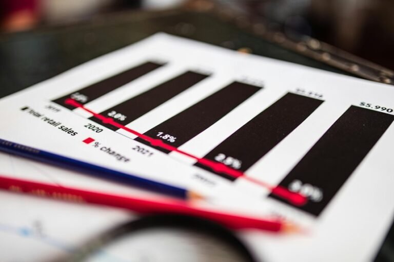 sector growth assessment report